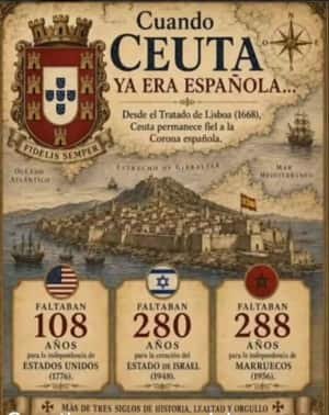 Ceuta no se vende